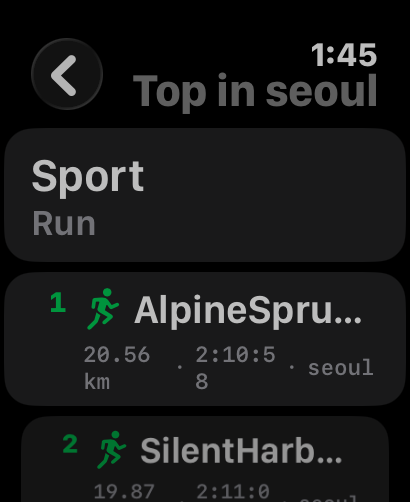 Leaderboard on the watch, athletes on cover routes