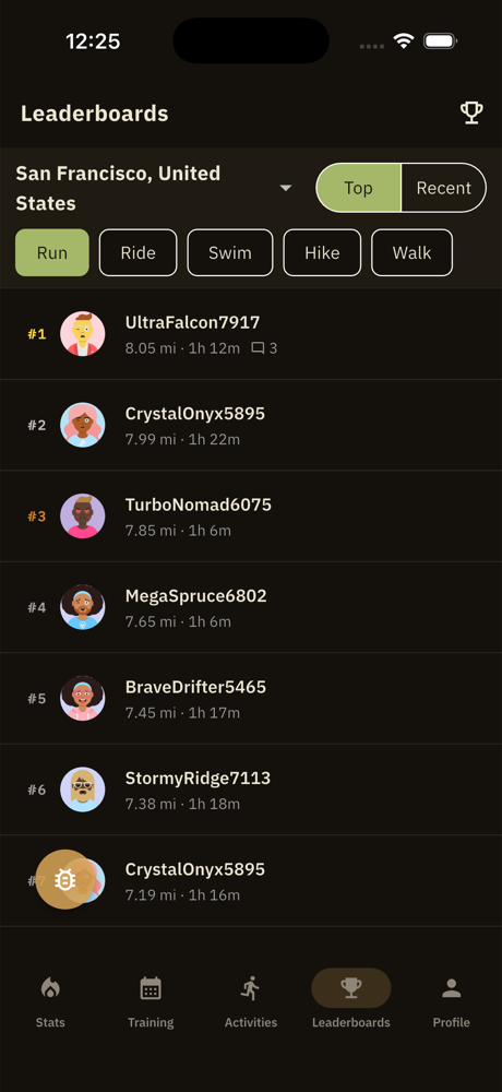 Leaderboard with aliased athletes